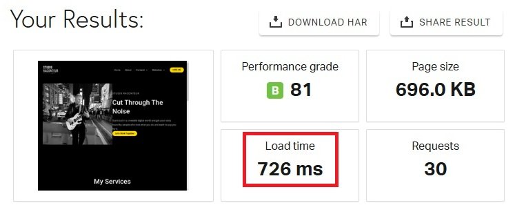 studio-raconteur-score My Site, Studio Raconteur, loaded in less than a second.
